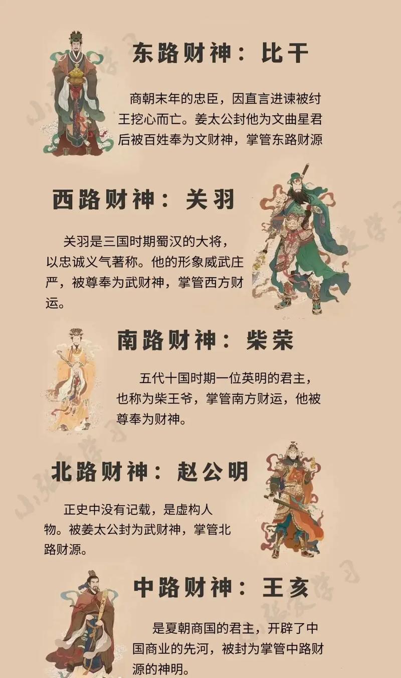 财神一码图,设计策略快速解答_整版DKJ656.74
