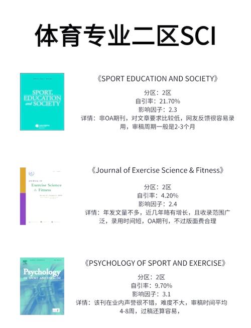 体育类南大核心期刊,设计策略快速解答_VR型43.237