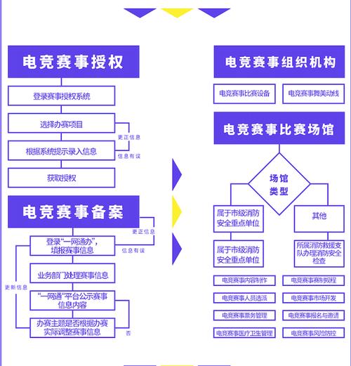 体育竞技赛事,设计策略快速解答_整版DKJ656.74