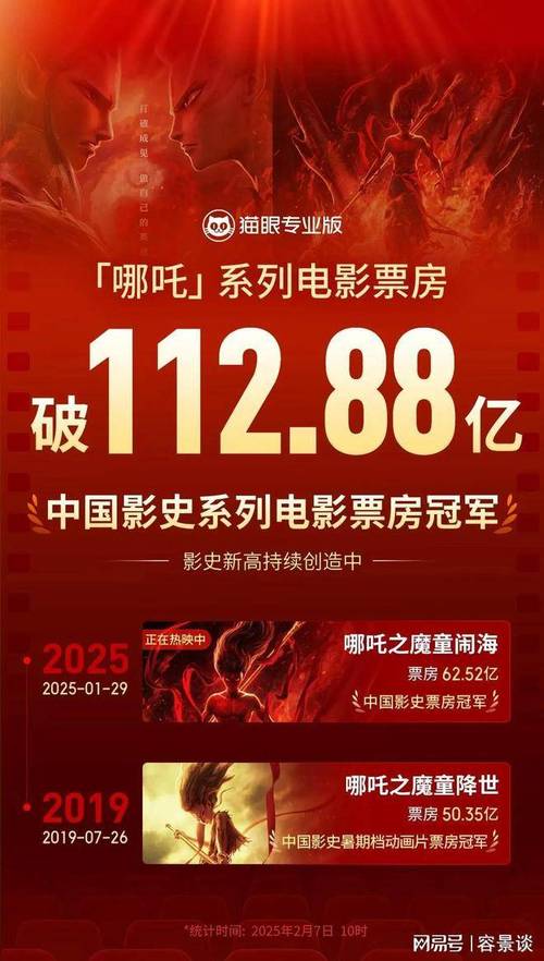 2020热门电影排行榜前十名,设计策略快速解答_VR型43.237