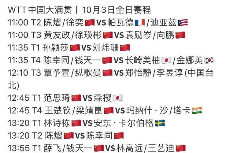 2022所有体育赛事一览表,绝对策略计划研究_社交版40.12.0