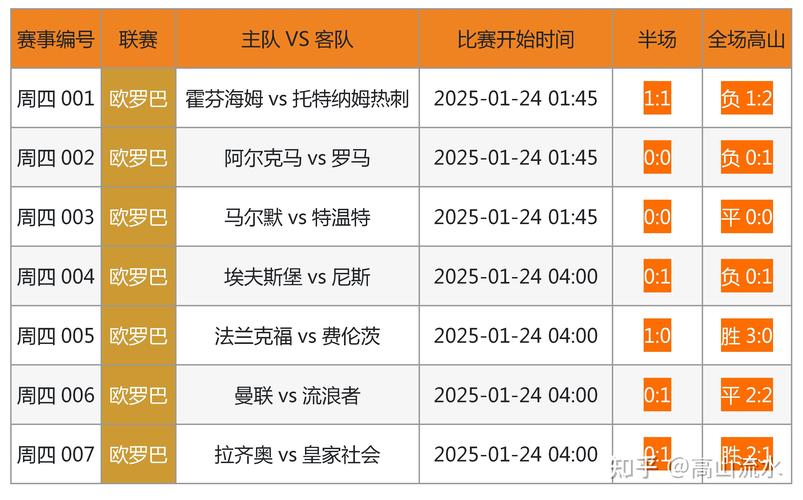 7月8日体育赛事,设计策略快速解答_VR型43.237