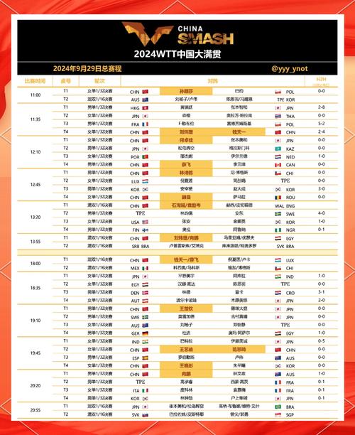 2024年国内外体育赛事一览表,绝对策略计划研究_社交版40.12.0