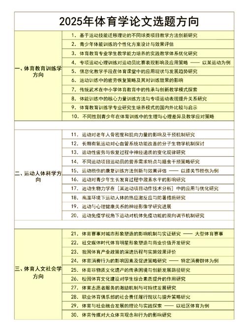 比较好发表体育类期刊,绝对策略计划研究_社交版40.12.0