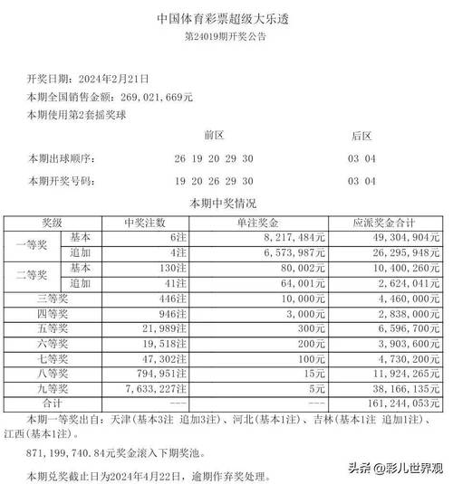 开奖结果公告大全,真实经典策略设计_VR型43.237