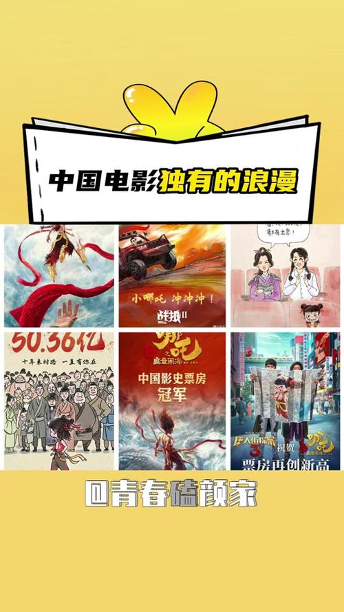 19年的电影票房排行榜,真实经典策略设计_VR型43.237