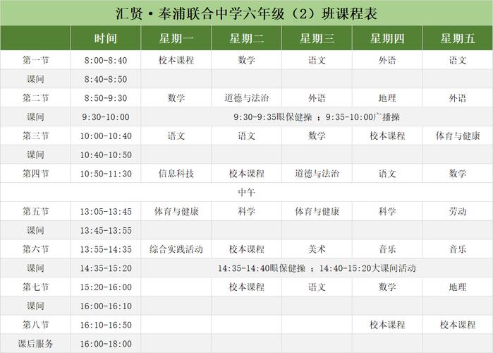 初一课程有哪些,绝对策略计划研究_社交版40.12.0