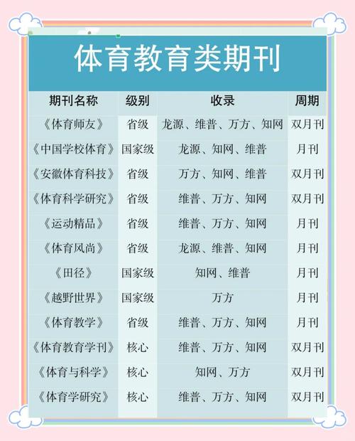 体育类期刊投稿,真实经典策略设计_VR型43.237