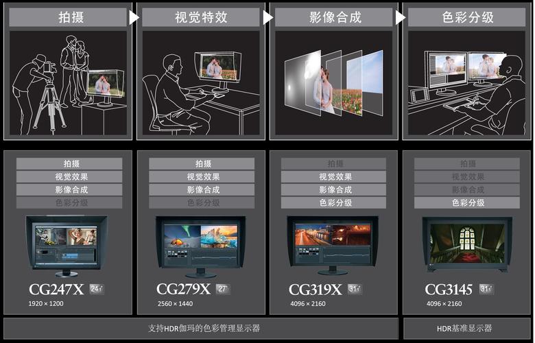影视网站大全,真实经典策略设计_VR型43.237