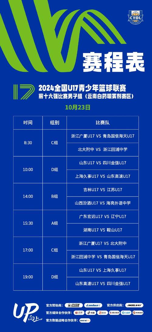 篮球赛事赛程安排,绝对策略计划研究_社交版40.12.0