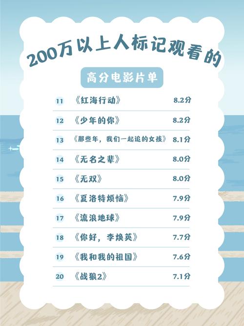 催泪国产电影排行榜前十名,真实经典策略设计_VR型43.237