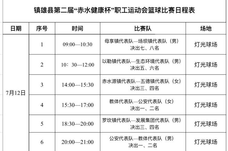 篮球赛比赛赛程安排表,绝对策略计划研究_社交版40.12.0