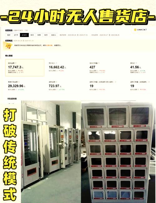 成人无人用品店赚钱吗,设计策略快速解答_整版DKJ656.74