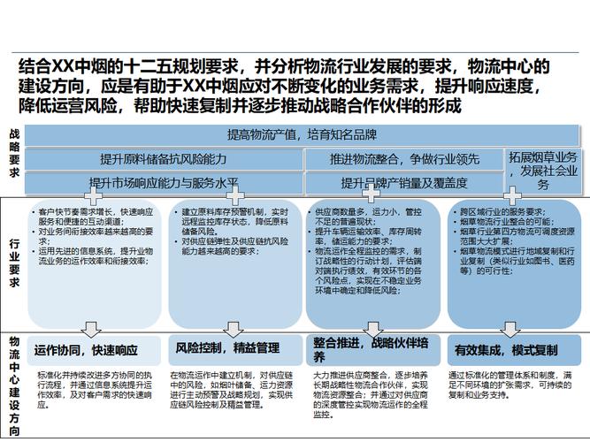 运输货运 公司,设计策略快速解答_VR型43.237