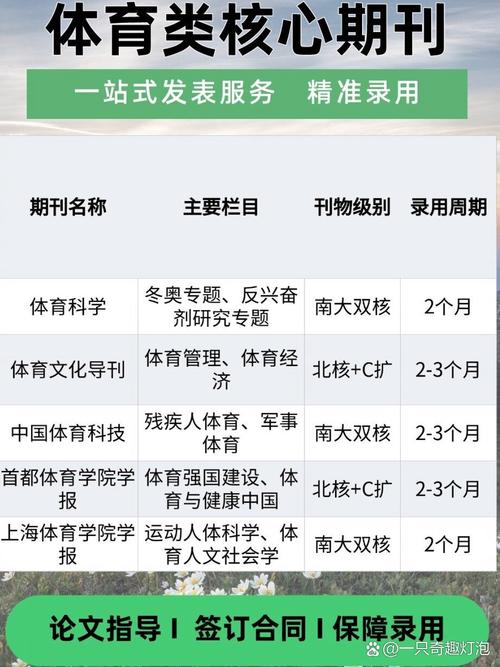 体育类期刊都有哪些,设计策略快速解答_整版DKJ656.74