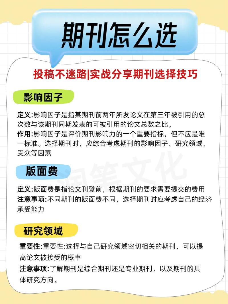 高水平期刊有哪些,绝对策略计划研究_社交版40.12.0