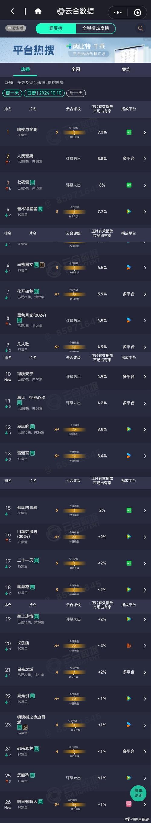 免费电视剧播放,设计策略快速解答_VR型43.237
