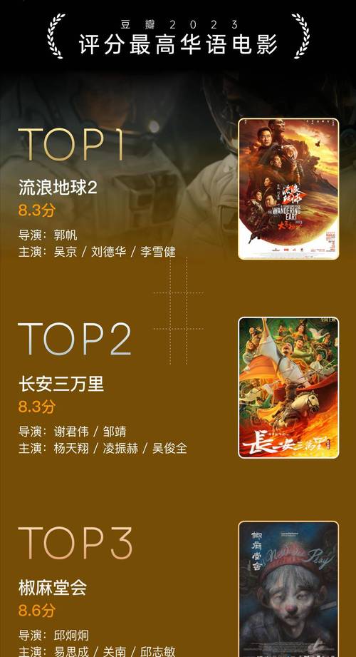 2023最新电影排行榜,设计策略快速解答_整版DKJ656.74