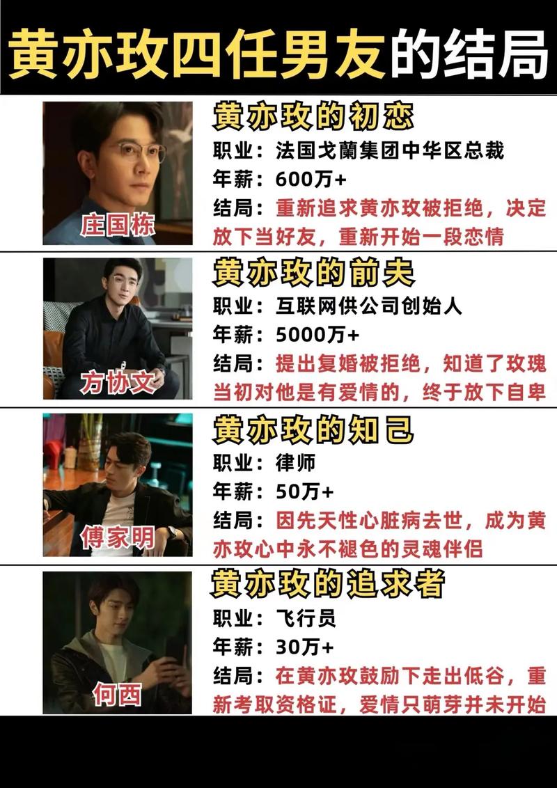 红玫瑰白玫瑰演员表,设计策略快速解答_整版DKJ656.74