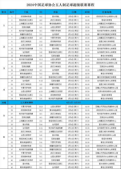 体育比赛赛程,绝对策略计划研究_社交版40.12.0