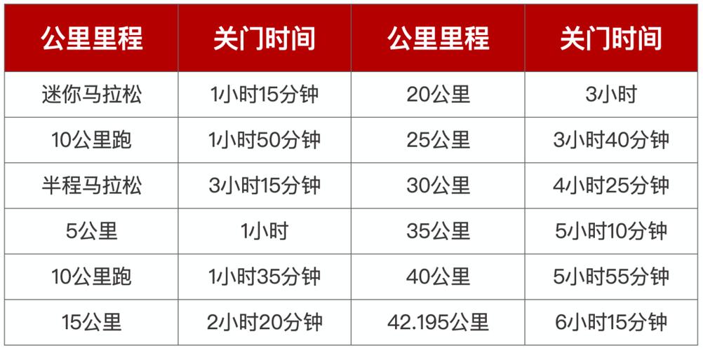 今日澳门特马开什么号码,绝对策略计划研究_社交版40.12.0
