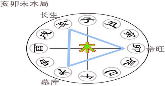 真正八字精准详批,设计策略快速解答_整版DKJ656.74