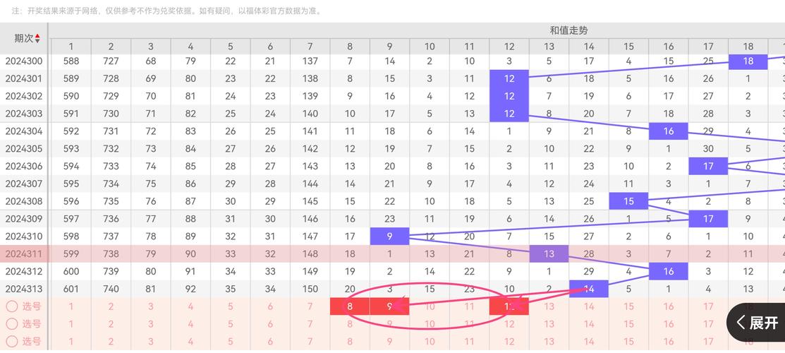 每日开奖,真实经典策略设计_VR型43.237