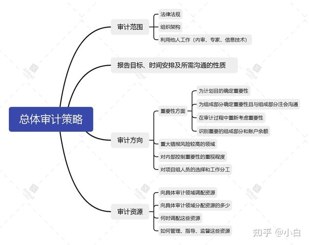 2025年4月7日 第5页