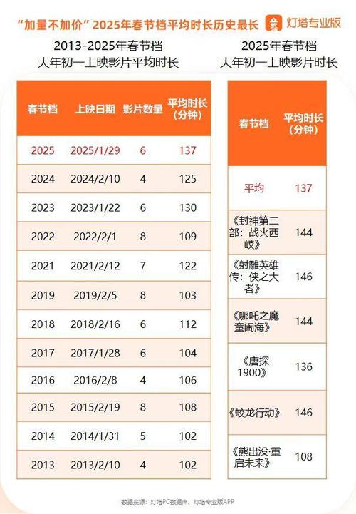 2025年4月7日 第4页
