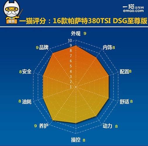 澳门九龙免费资料,绝对策略计划研究_社交版40.12.0