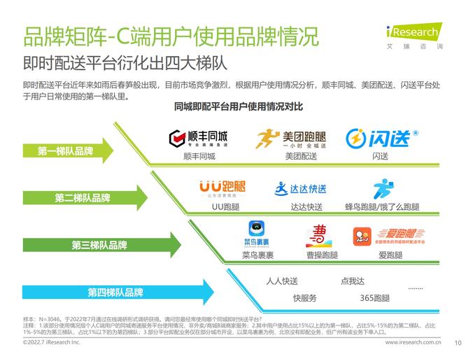 哪里有物流运输,真实经典策略设计_VR型43.237