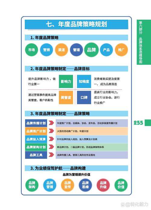 生于七月四日,绝对策略计划研究_社交版40.12.0