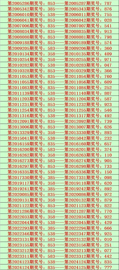 最准一肖一码一一香港澳王一王,设计策略快速解答_整版DKJ656.74