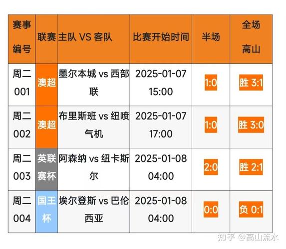 今年足球赛事有哪些,设计策略快速解答_VR型43.237