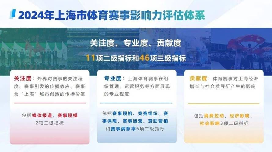 2024有哪些体育赛事,设计策略快速解答_VR型43.237